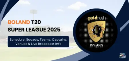 Boland T20 Super League, 2025