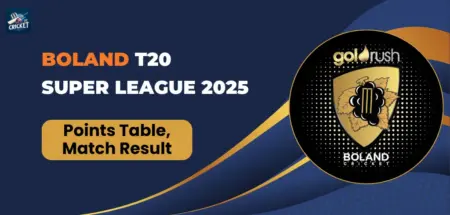 Boland T20 Super League Points Table 2025