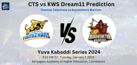 CTS vs KWS Dream11 Team Prediction