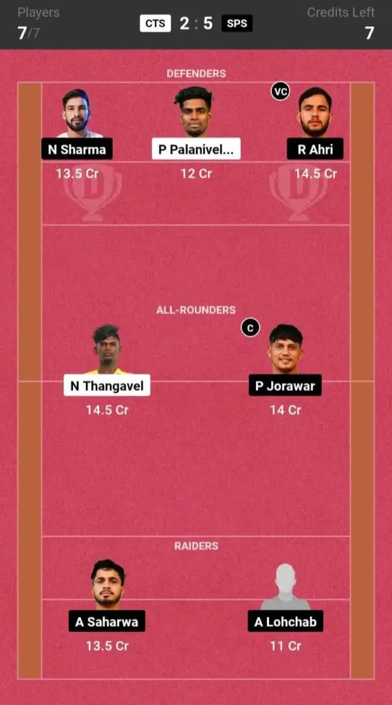 CTS vs SPS Grand League Team