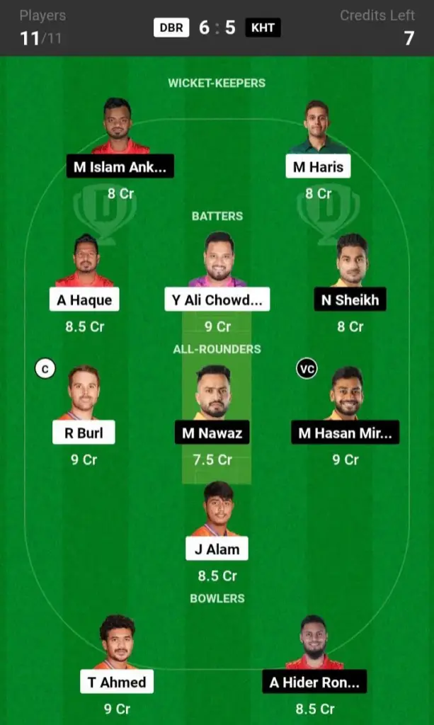 DBR vs KHT Dream11 Prediction Grand League Team