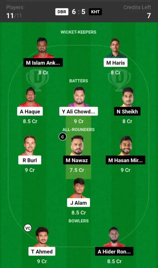 DBR vs KHT Dream11 Prediction Small League Team