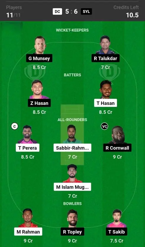 DC vs SYL Grand League Team