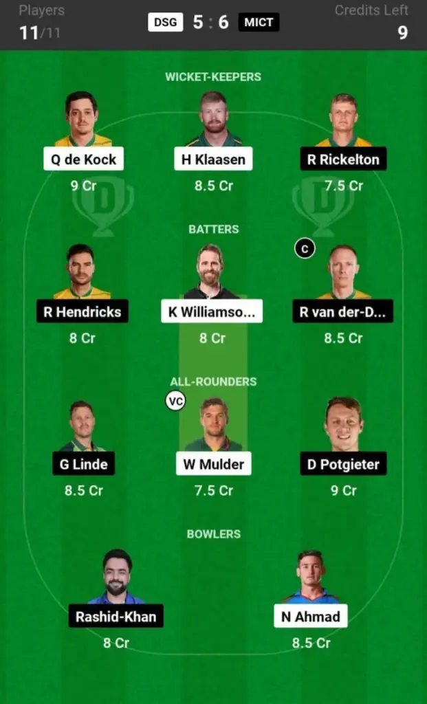 DSG vs MICT Dream11 Prediction Grand League Team