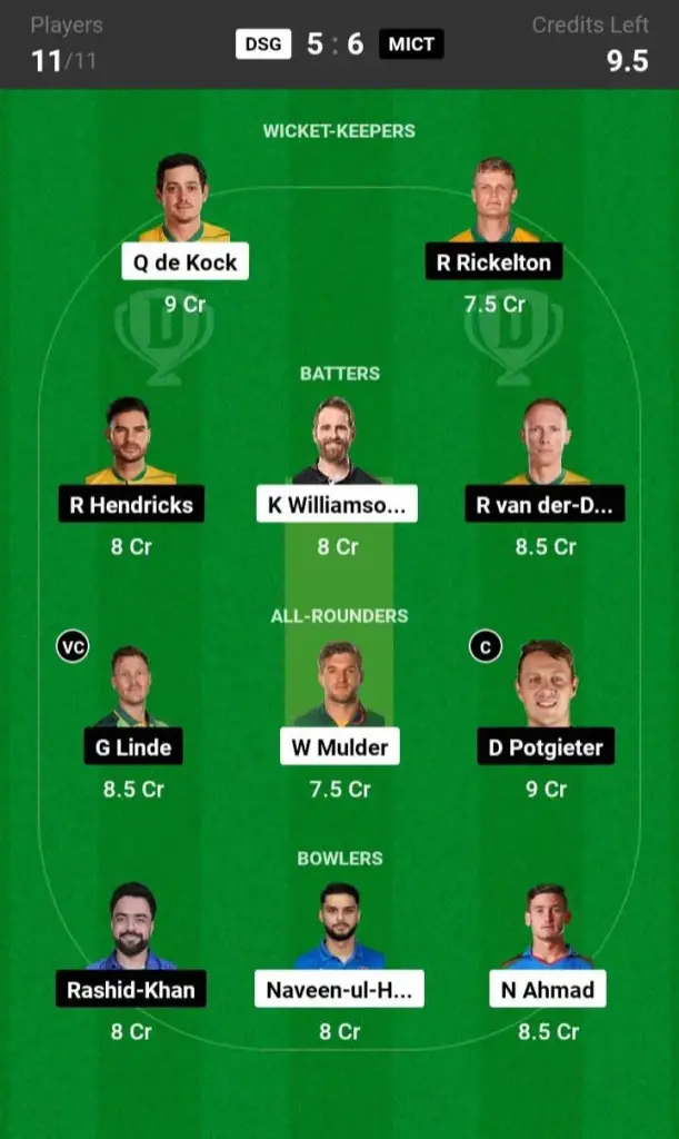 DSG vs MICT Dream11 Prediction Small League Team