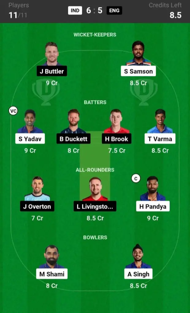 ENG vs IND GL team