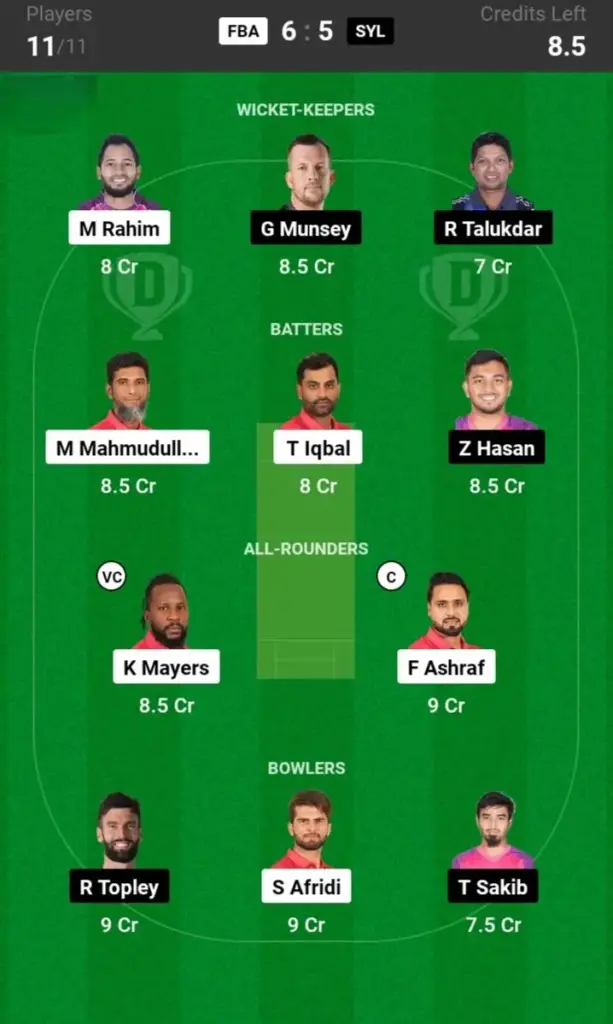 FBA vs SYL Grand League Team