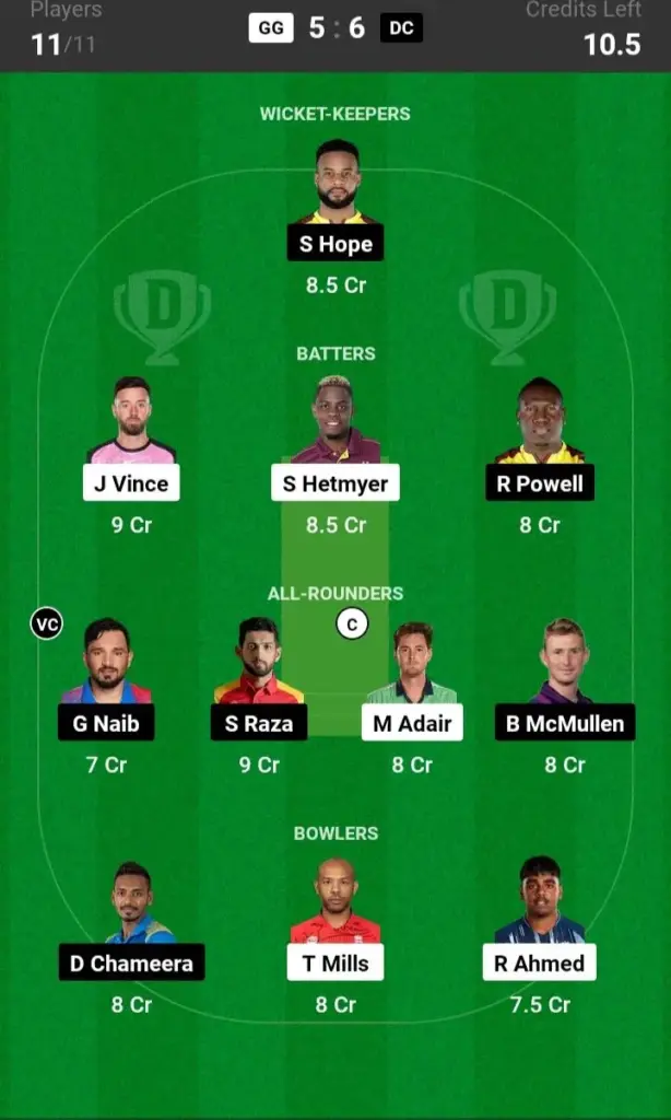 GG vs DC Dream11 Prediction Grand League Team