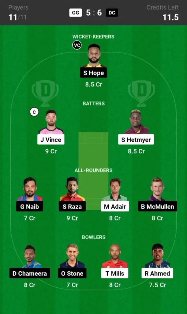 GG vs DC Dream11 Prediction Small League Team