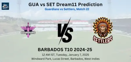 GUA vs SET Dream11 Team Prediction