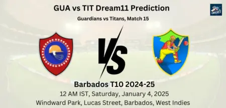 GUA vs TIT Dream11 Team Prediction