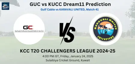 GUC vs KUCC Dream11 Prediction