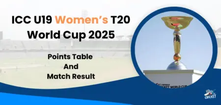 ICC U19 Women’s T20 World Cup 2025 Point Table