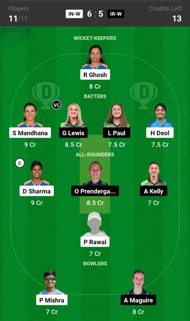 IN-W vs IR-W Grand League Team