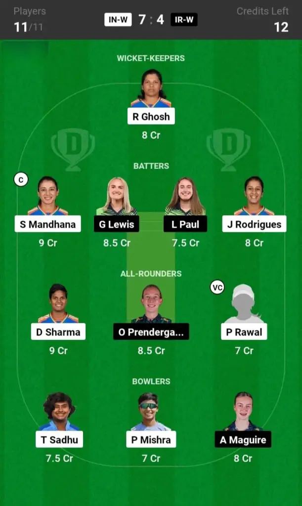 IN-W vs IR-W Small League Team