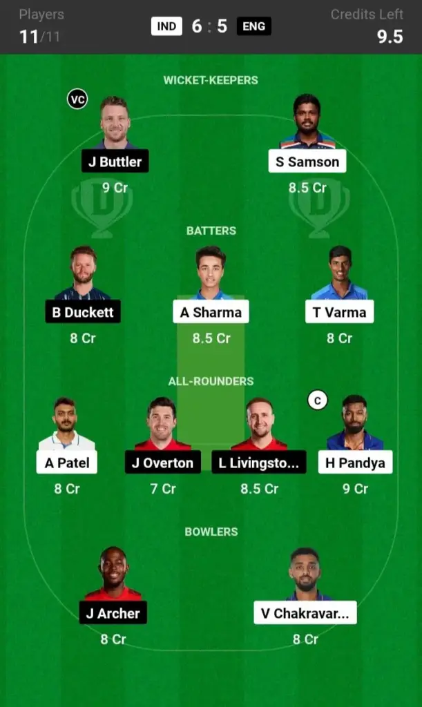 IND vs ENG Grand League Team