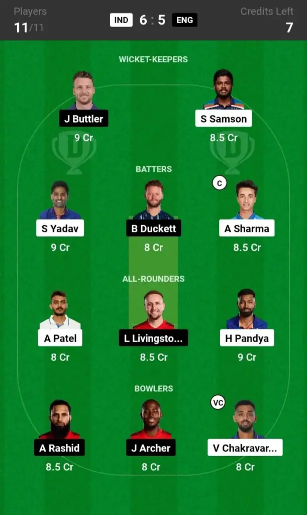 IND vs ENG Small League Team