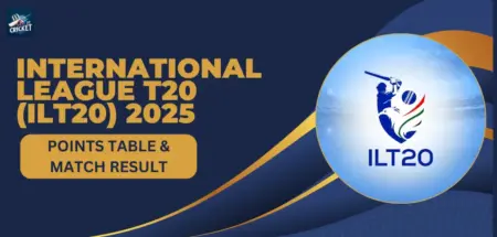 International League T20 Points Table