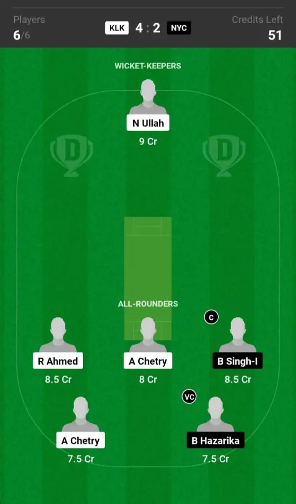 KLK vs NYC Dream11 Prediction Grand League Team