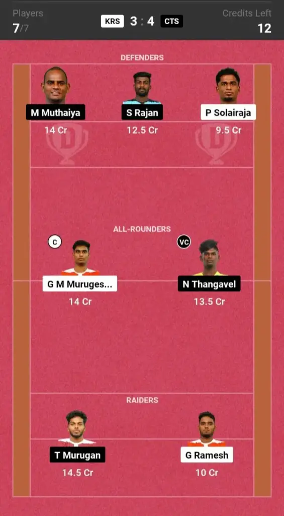 KS vs ST SL Team