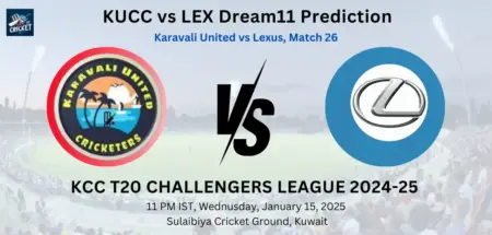 KUCC vs LEX Dream11 Prediction