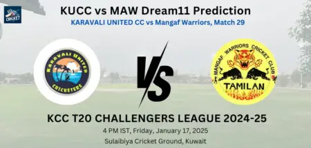 KUCC vs MAW Dream11 Prediction