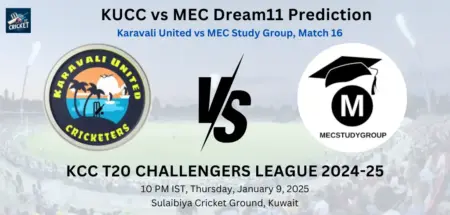 KUCC vs MEC Dream11 Team Prediction