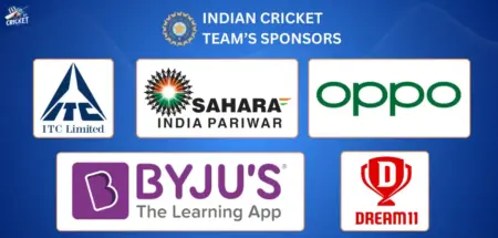 List of Sponsors of Indian Cricket Team