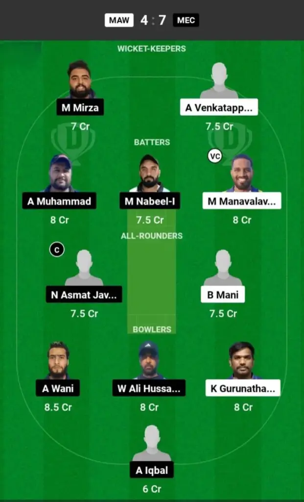 MAW vs MEC Small League Team