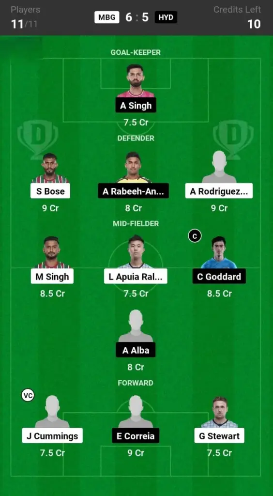 MBG vs HYD Grand League Team