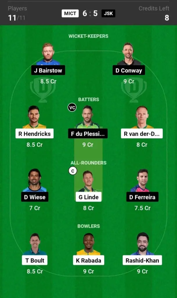 MICT vs JSK Dream11 Prediction Grand League Team