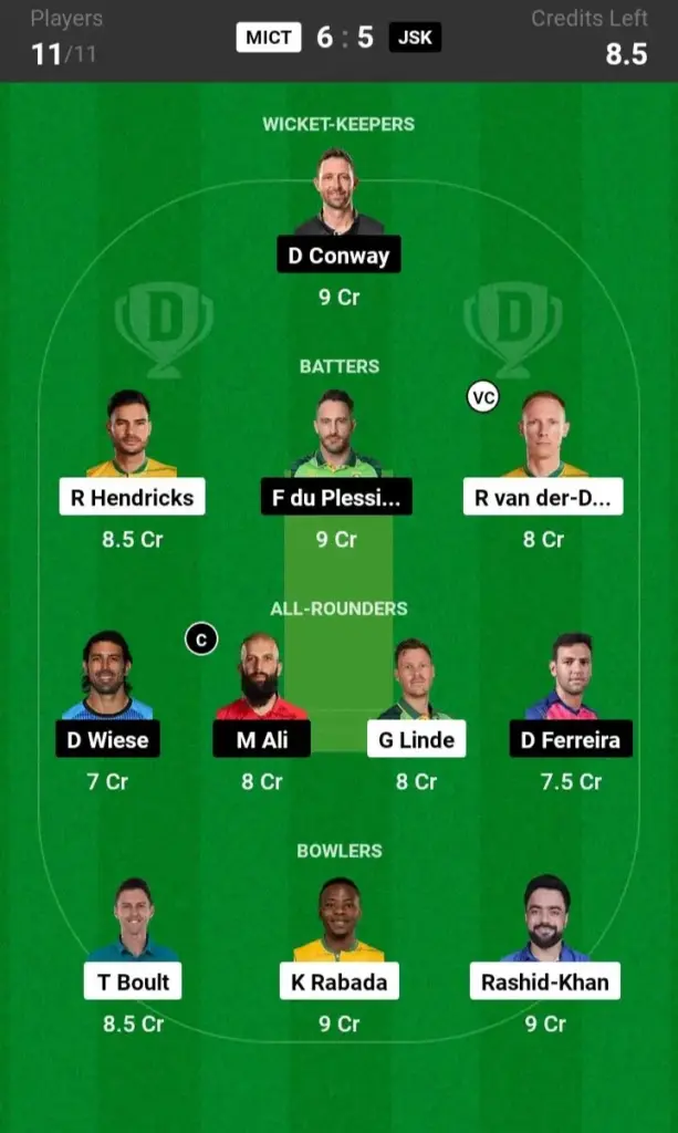 MICT vs JSK Dream11 Prediction Small League Team