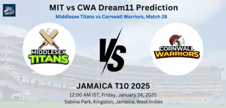 MIT vs CWA Dream11 Prediction