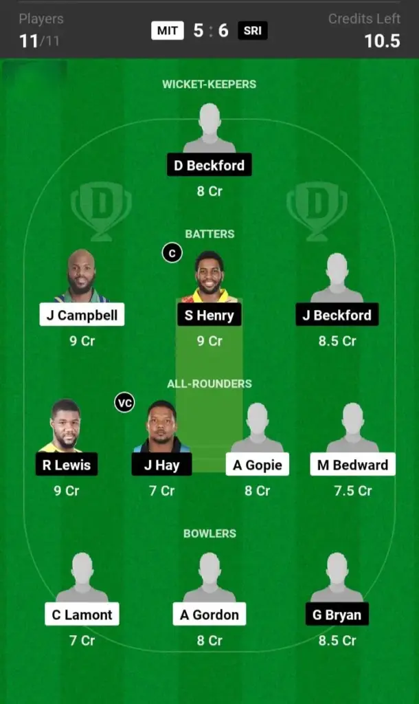 MIT vs SRI Small League Team