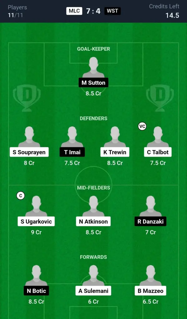 MLC vs WST Small League Team