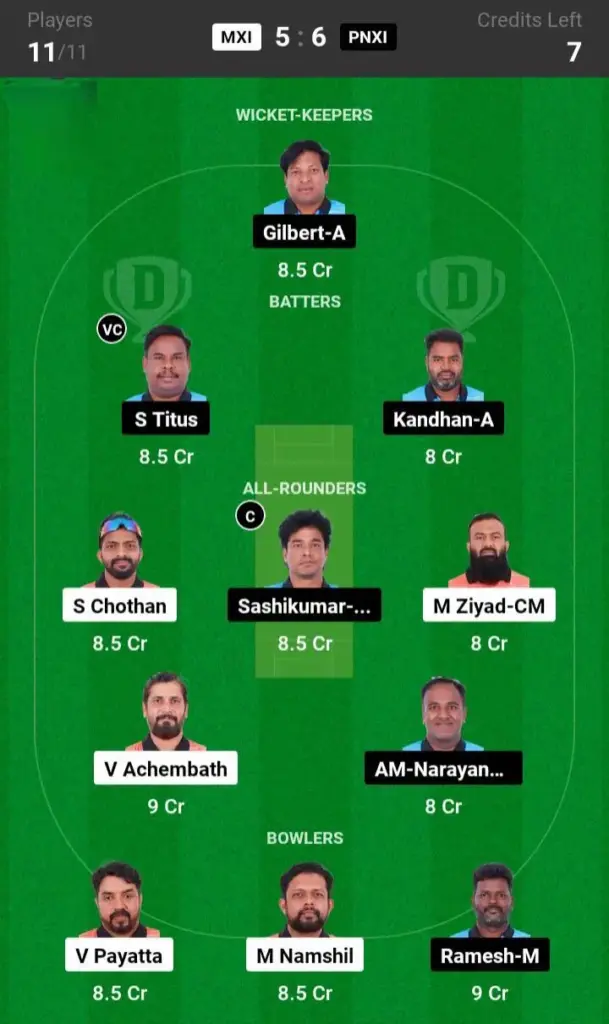 MXI vs PNXI SL Team