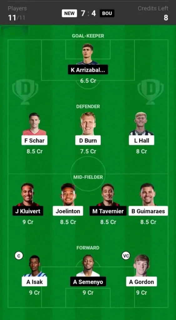 NEW vs BOU Dream11 Prediction Grand League Team