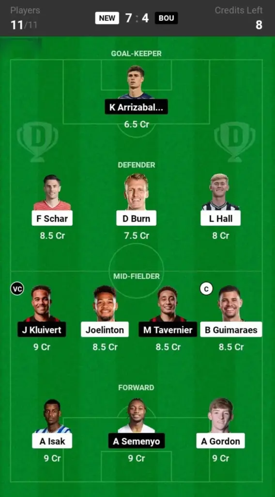 NEW vs BOU Dream11 Prediction Small League Team