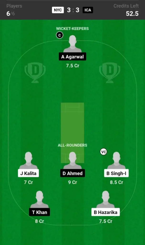 NYC vs ICA Dream11 Prediction Small League Team