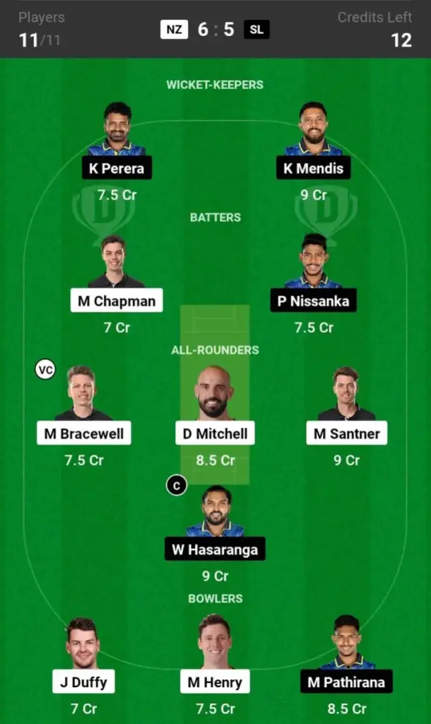 NZ vs SL Grand League Team