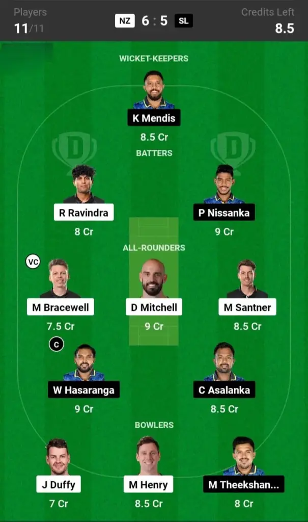 NZ vs SL Grand League Team