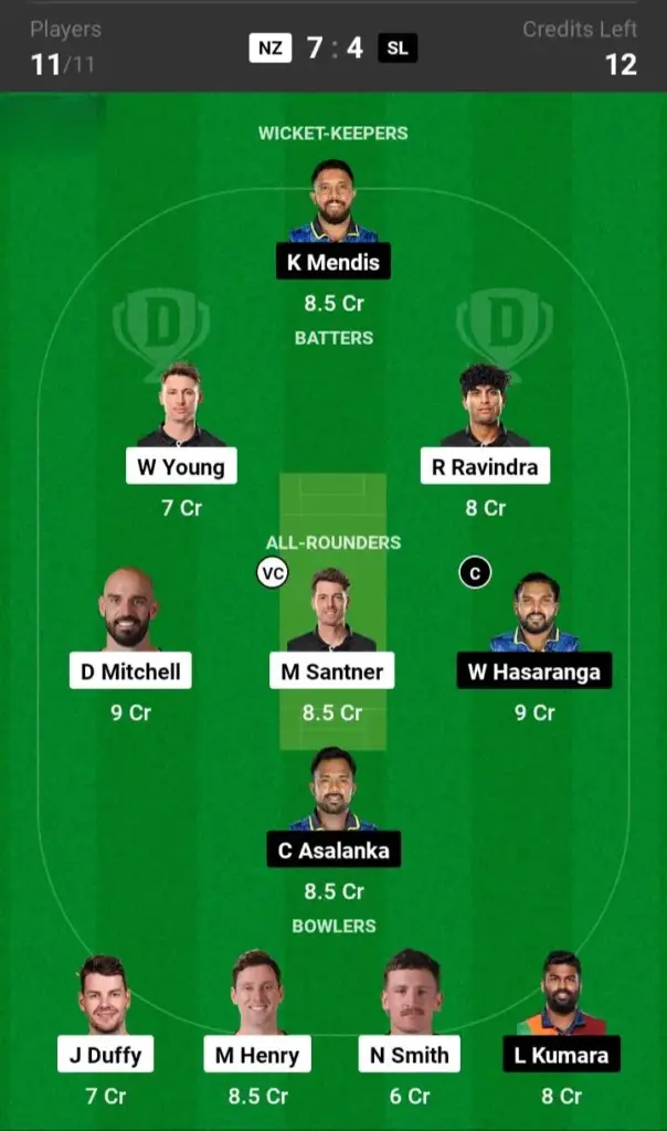 NZ vs SL Grand League Team