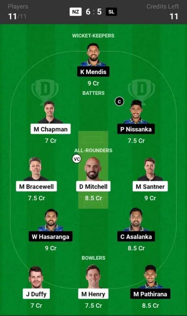 NZ vs SL Small League Team