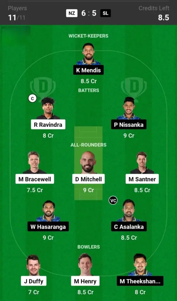 NZ vs SL Small League Team