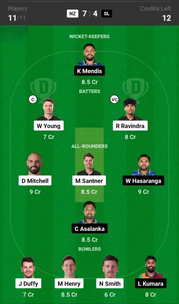 NZ vs SL Small League Team