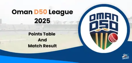 Oman D50 League 2025 Points Table