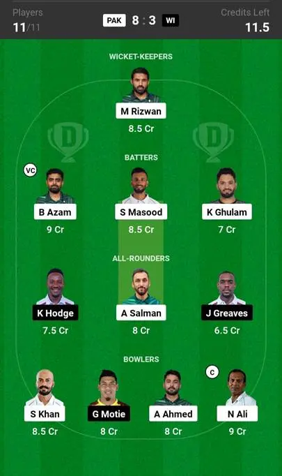 PAK vs WI Grand League Team