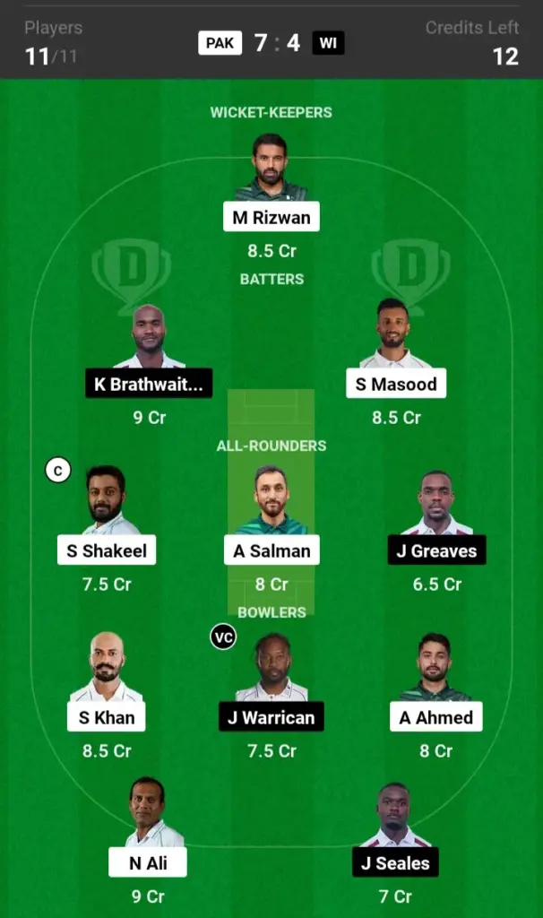 PAK vs WI SL Team