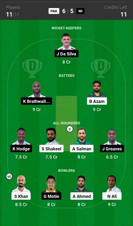 PAK vs WI Small League Team