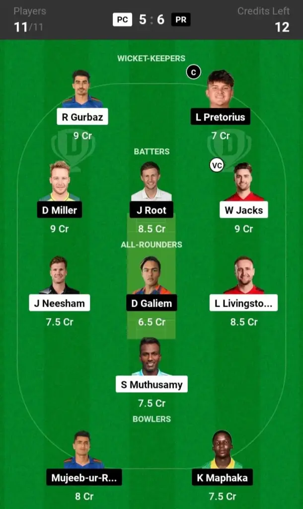 PC vs PR Dream11 Prediction Grand League Team